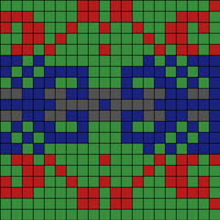 chart 1