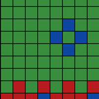 chrt 3