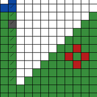 chart 4
