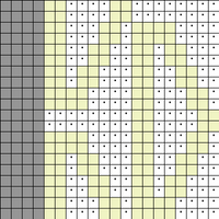 Cable pattern MLE