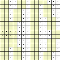 Copy of Cable pattern MLE