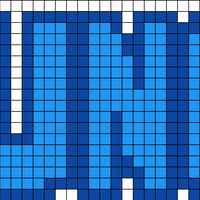 UNC