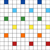 rainbow dots chart