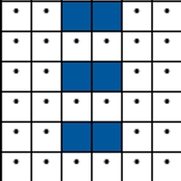 C2B for between charts