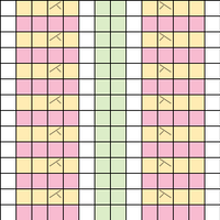 Granny square 2