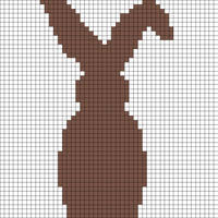 Rabbit Chart