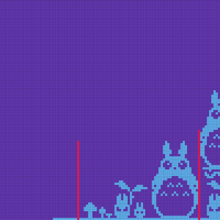 Totoro charts