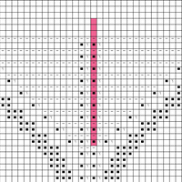 Copy of Mirabelle chart 1
