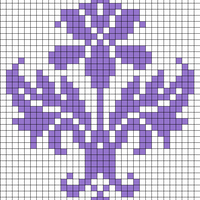 Copy of Thistle