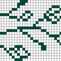 cl