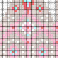 Meg Milkway hat chart