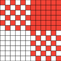 Gingham