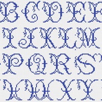 Alexandre #138 Alphabet