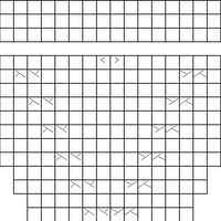 Chart 5&6