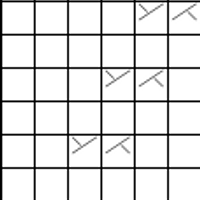 Chart 8