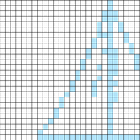 Triangles