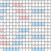 2126 chart A
