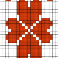 cl