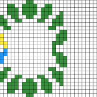 Sunflower Test