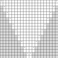 Square in the round