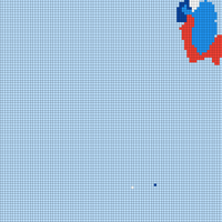 blobs