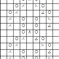 SymbolChart_Chevron