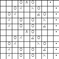 Copy of SymbolChart_Chevron