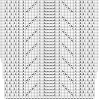 Sleeve Chart