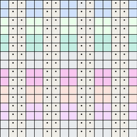 No. 69 Chart A