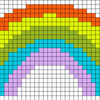 rainbow chart
