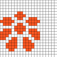 Roosimine chart 2