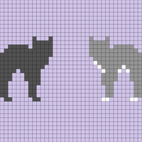 Copy of Copy of cats test