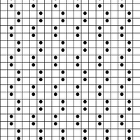 Chart A