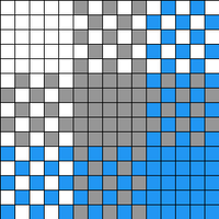Plaid Blanket