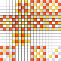 colors