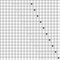 disminución 1st (2)