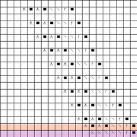 disminución 1st (3)