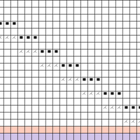 disminución 3st (1)