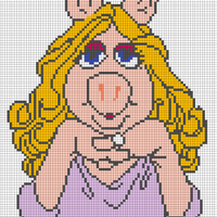 miss piggy
