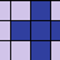 Chart I