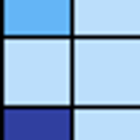 Chart II
