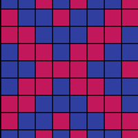 Chart IV