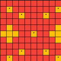Test Chart
