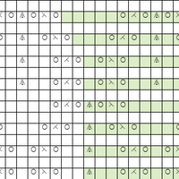 Ariel Lace Chart