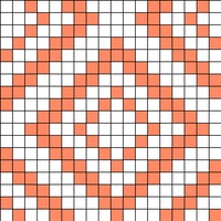 Oluwande's Hat Chart A