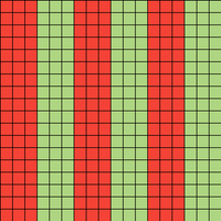 3X3 RIB