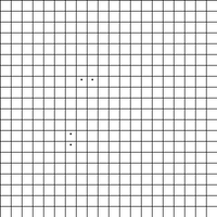 Sample chart