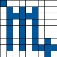 Scorpio