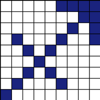 Sagittarius