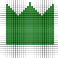crown heel